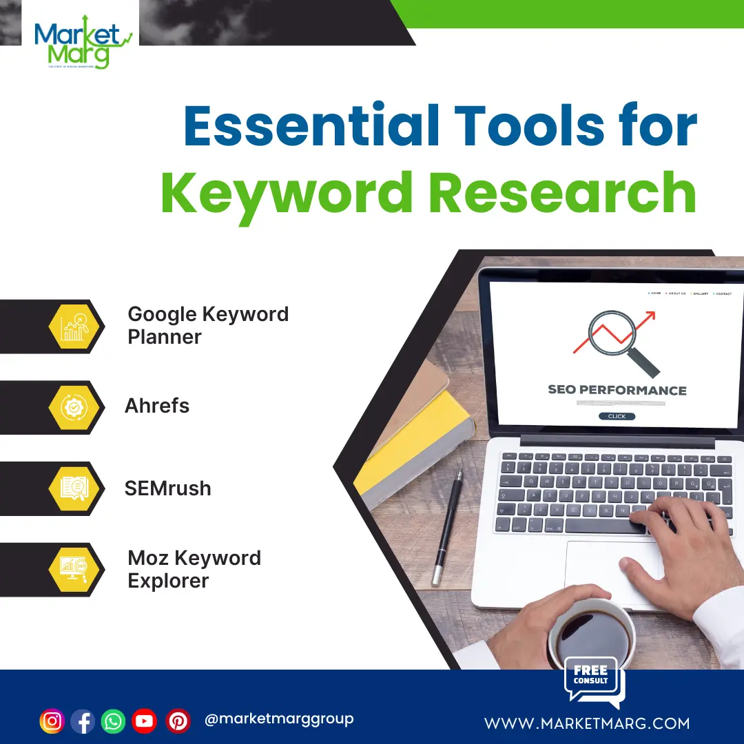 Mastering Keyword Research: Top Tools and Techniques for 10x Traffic