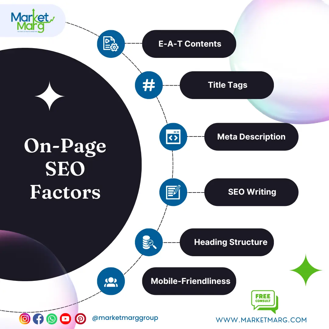 on page seo